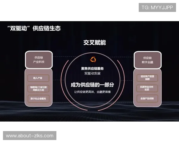 尊龙集团有限公司：打造多元化产业布局的战略规划